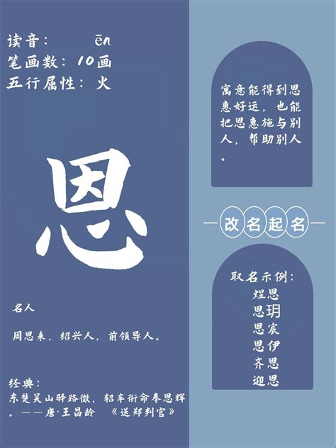 爾意思名字|【爾意思名字】爾的名字寓意：美好、善良，與他人和睦相處 – 每。